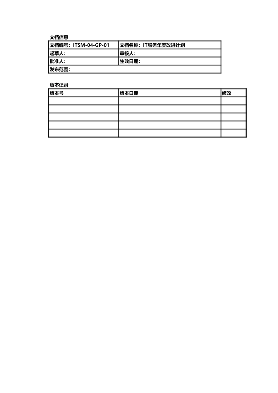 ITSM-04-GP-01 年度服务改进计划 v1.2_第1页