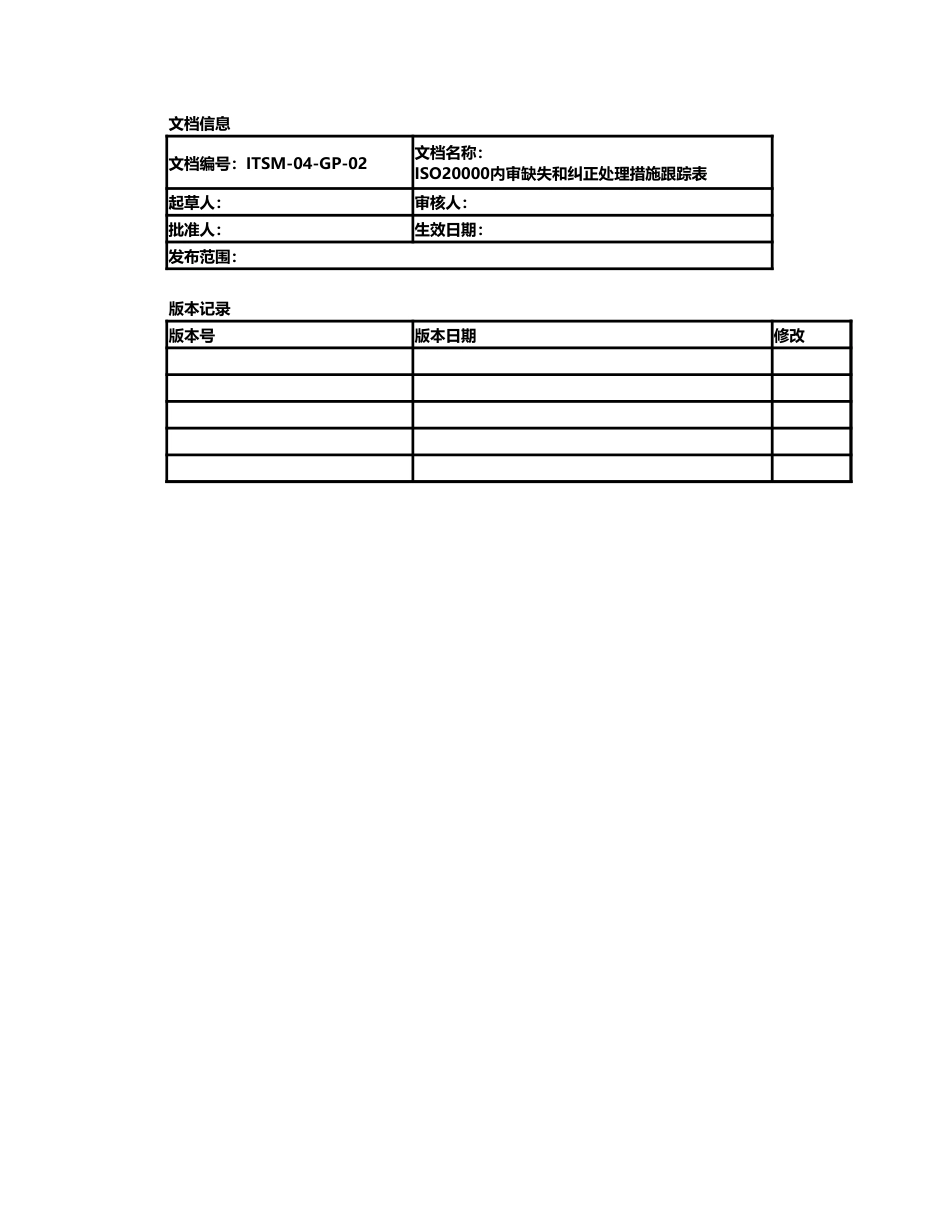 ITSM-04-GP-02 ISO20000内审缺失和纠正处理措施跟踪表 v1.2_第1页