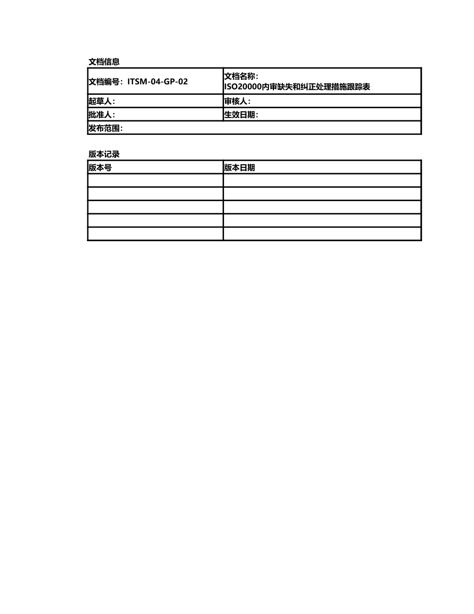 ITSM-04-GP-03 ISO20000内部审核计划V1.0_第1页