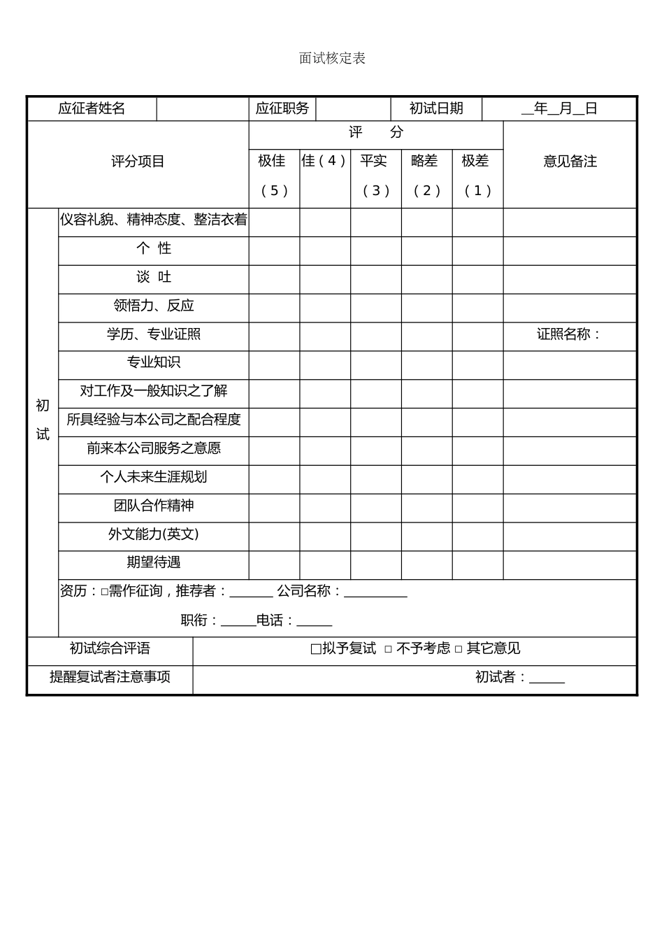 面试核定表_第1页