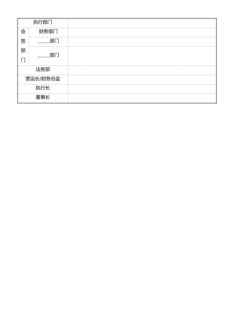 签约核准表_第2页