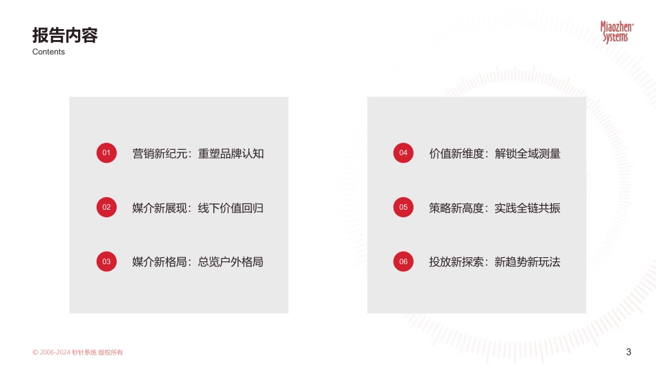 秒针系统：2024中国户外媒体生态landscape报告-聚焦线下全域共振-67页_第3页