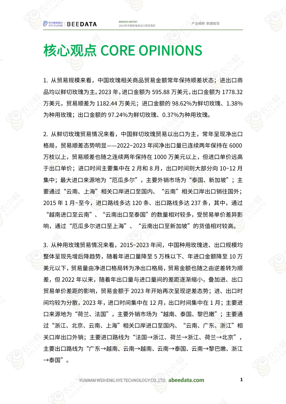 农小蜂-2024年中国玫瑰进出口现状简析-18页_第3页