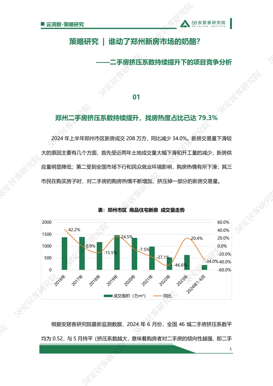 谁动了郑州新房市场的奶酪20240725-9页_第1页