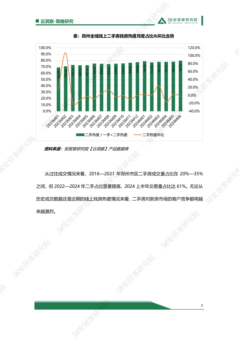 谁动了郑州新房市场的奶酪20240725-9页_第3页