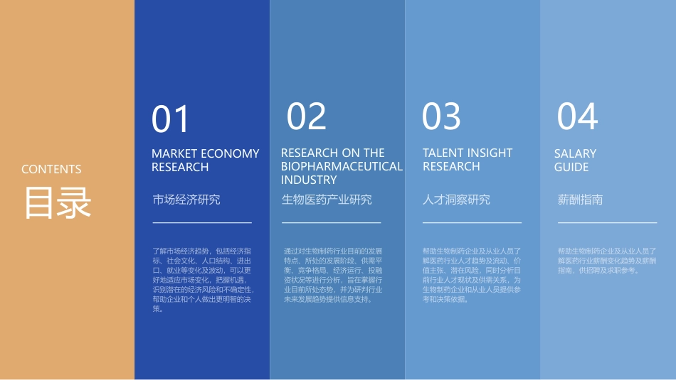 2024生物制药行业研究及人才洞察报告-59页_第3页