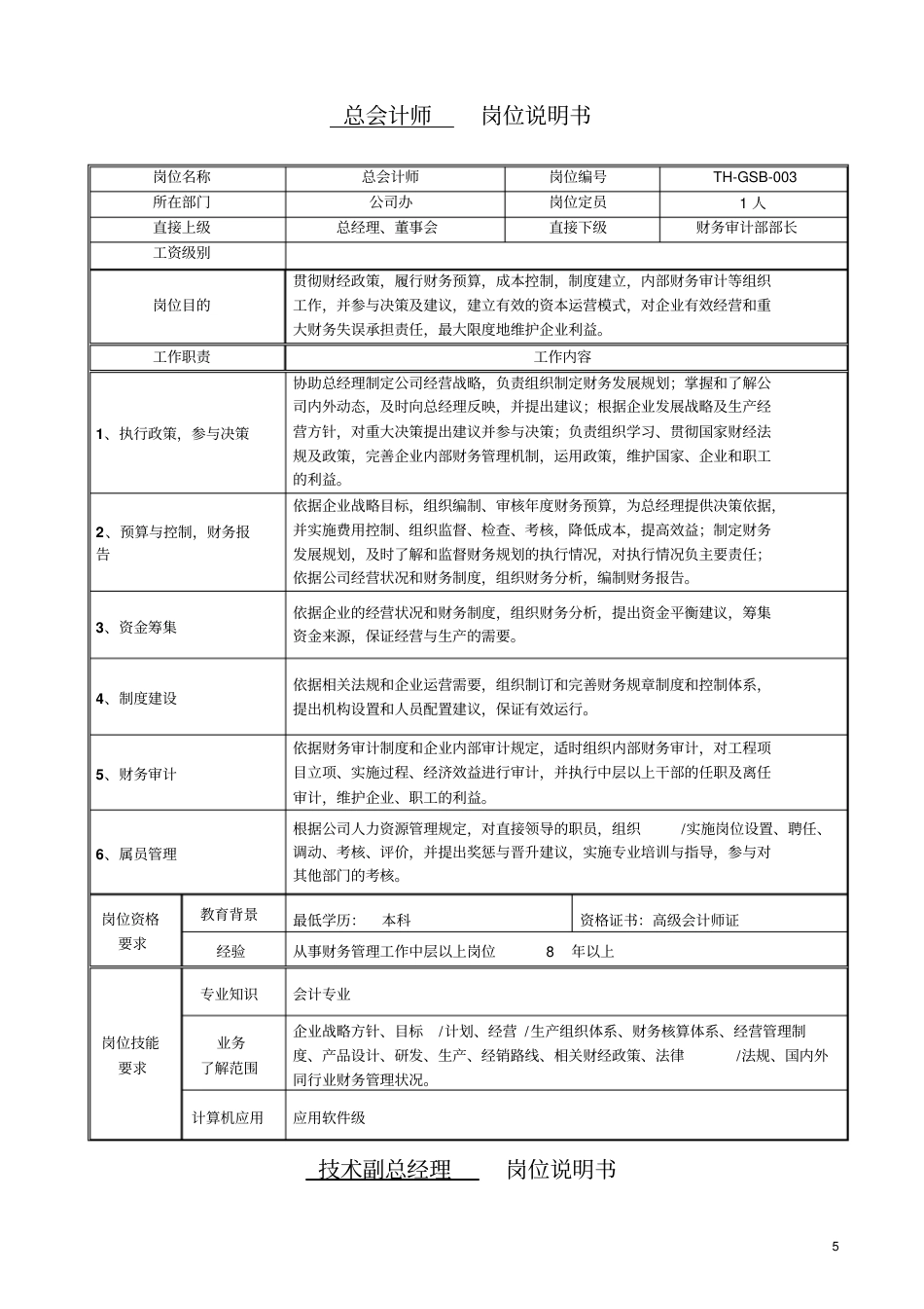 机械公司所有岗位职责说明书_第5页