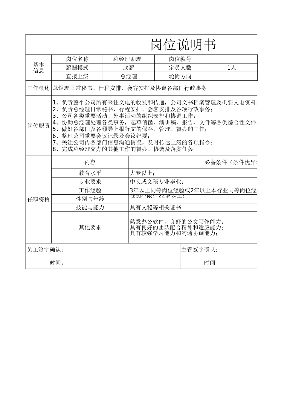 基金公司岗位职责说明书_第3页