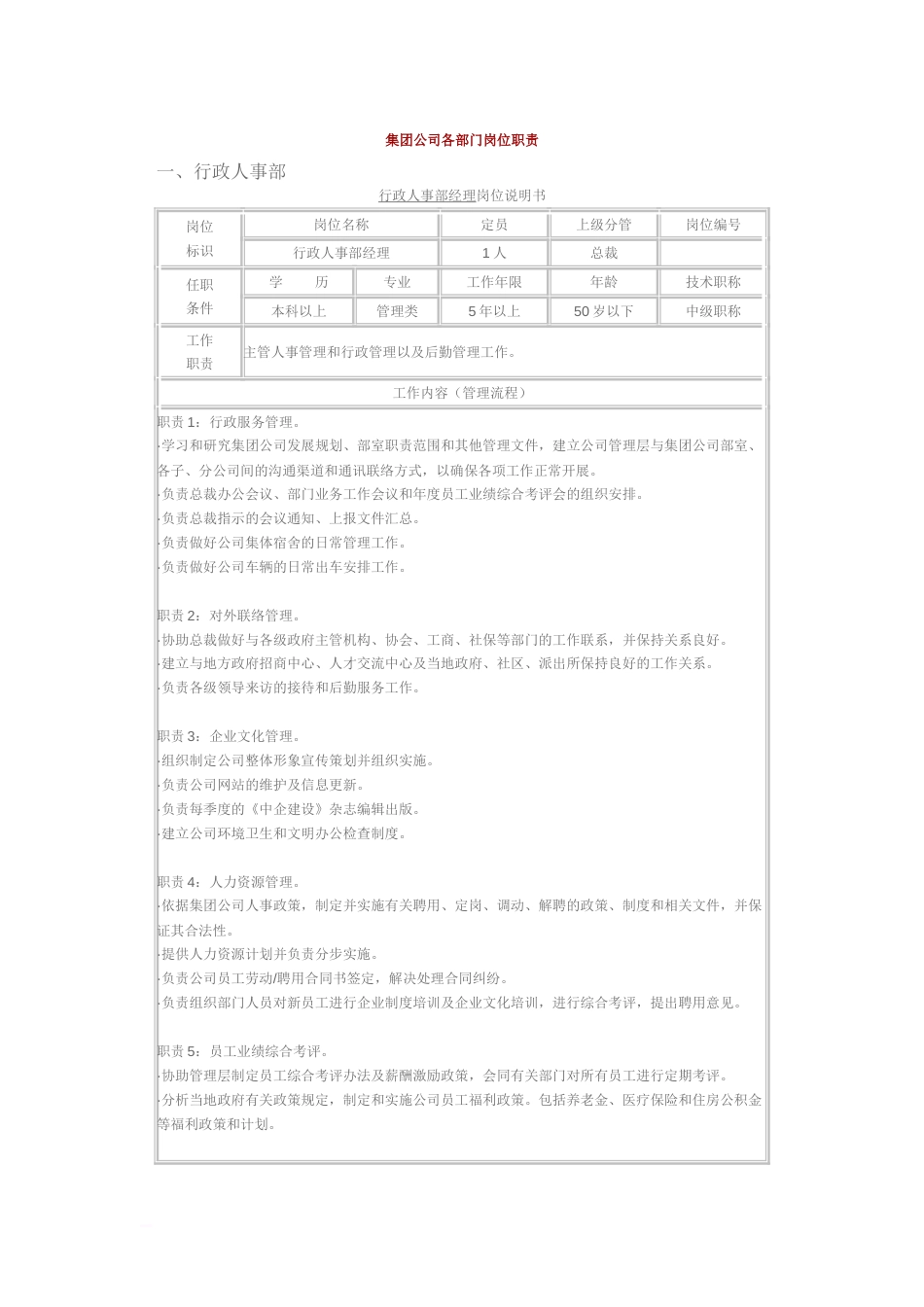 集团公司各部门岗位职责_第1页