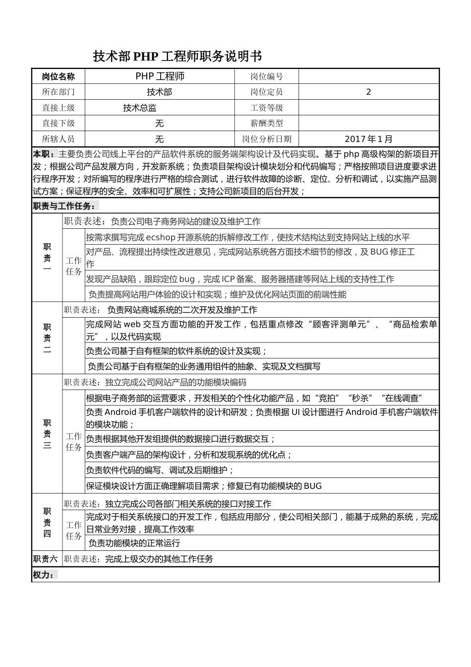 技术部PHP工程师岗位职务说明书_第1页