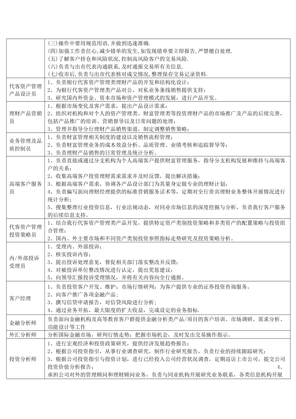 金融行业岗位及其职责_第5页