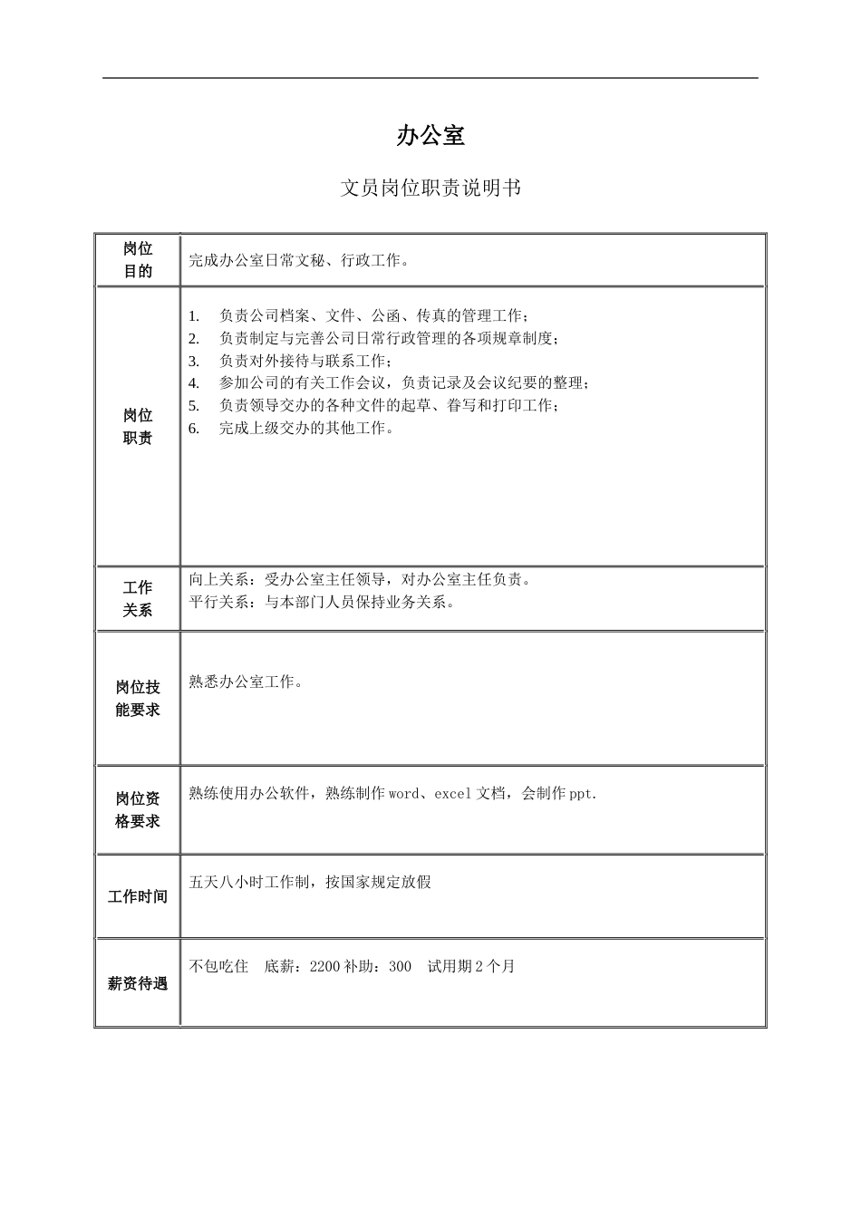 贸易公司文员岗位职责说明书_第1页