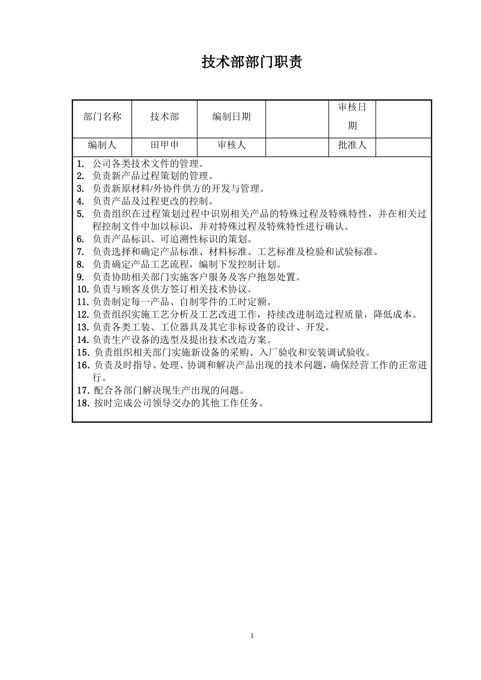 门窗公司技术部部门职责-2-22_第1页