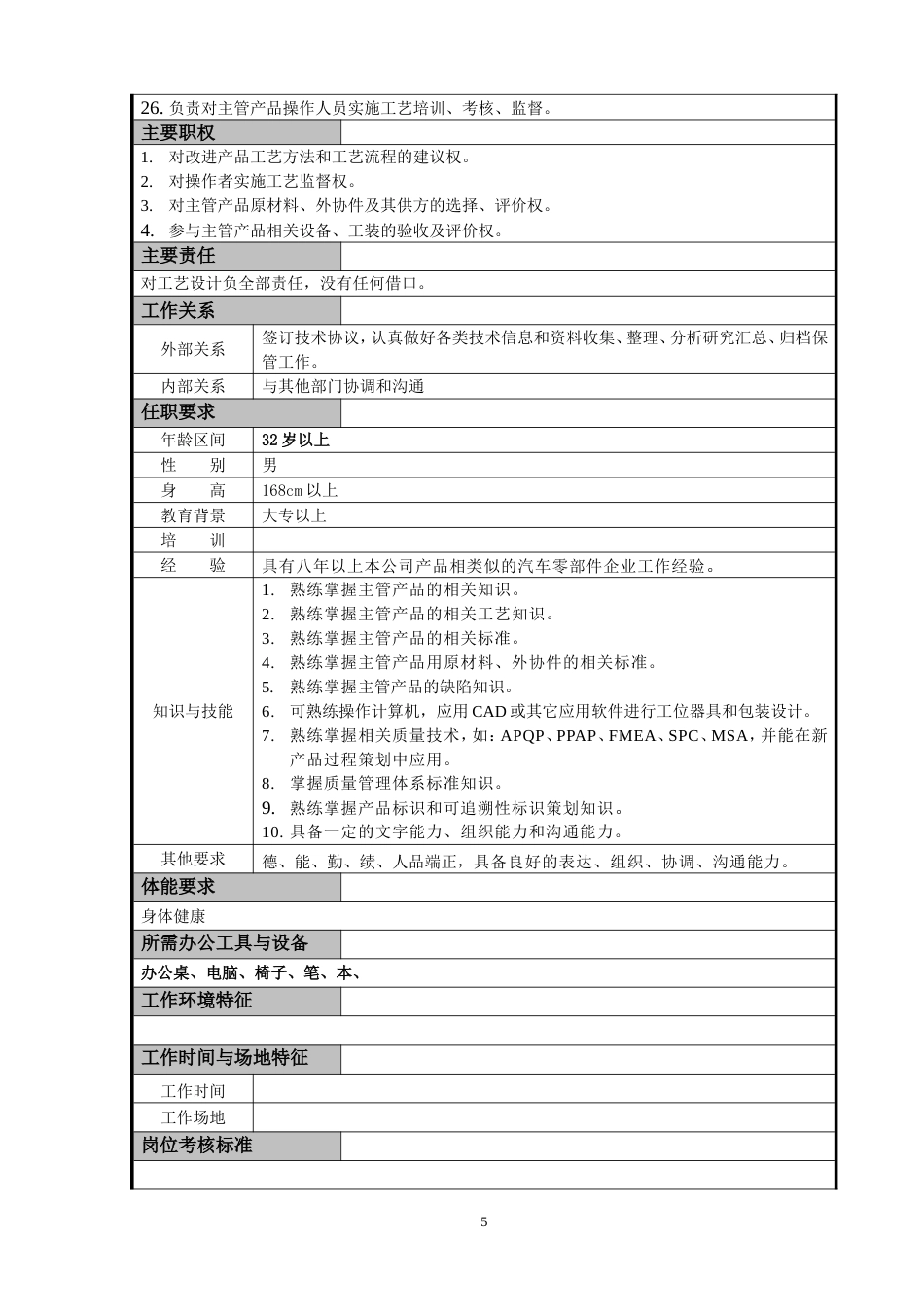 门窗公司技术部部门职责-2-22_第5页