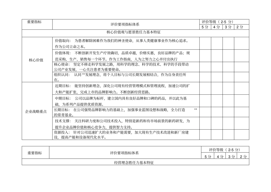 某制药公司关键岗位方案系统(doc42页)_第4页