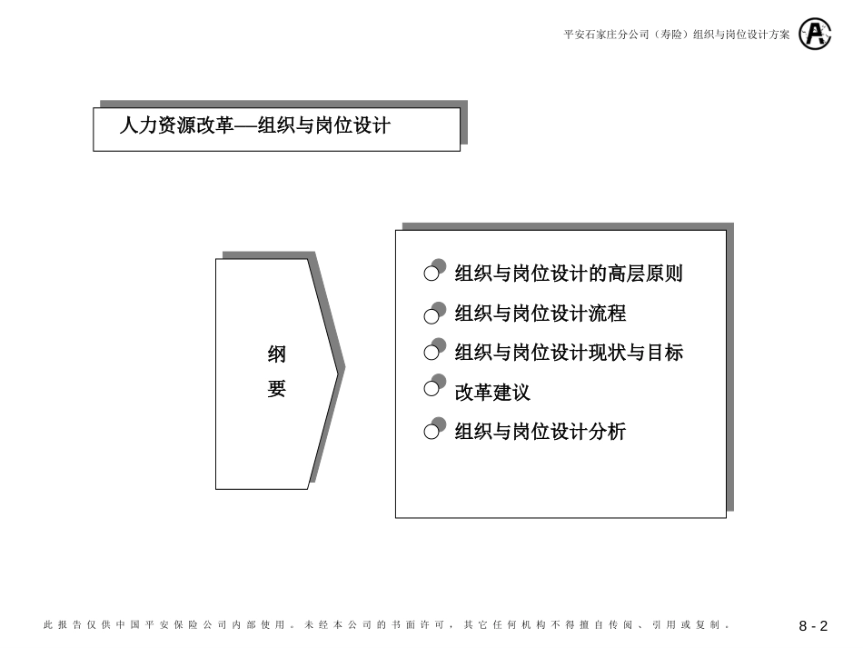 平安保险-组织与岗位设计方案（含实例）_第2页