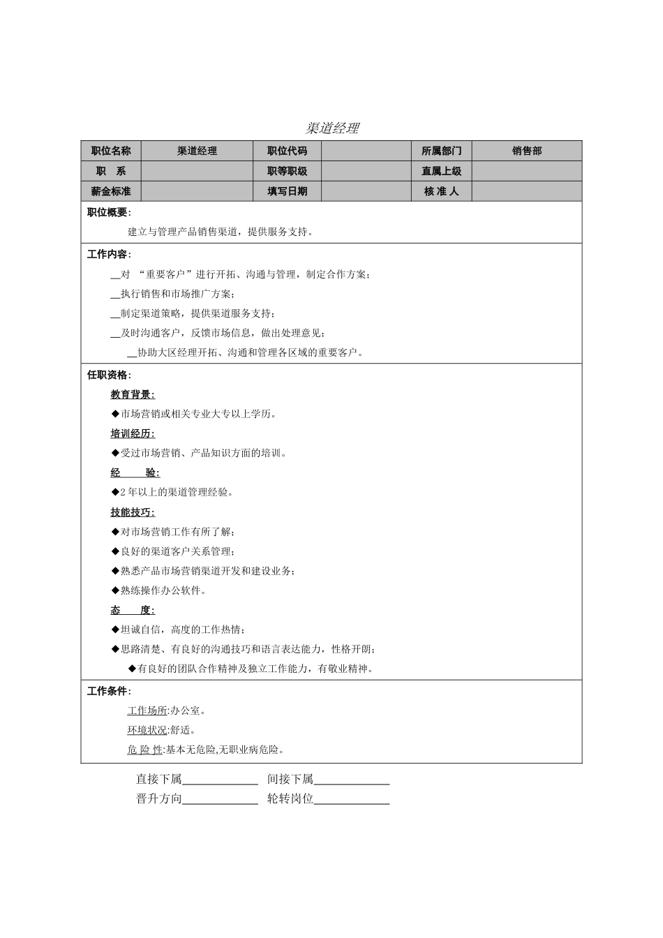 渠道经理职能说明书_第1页