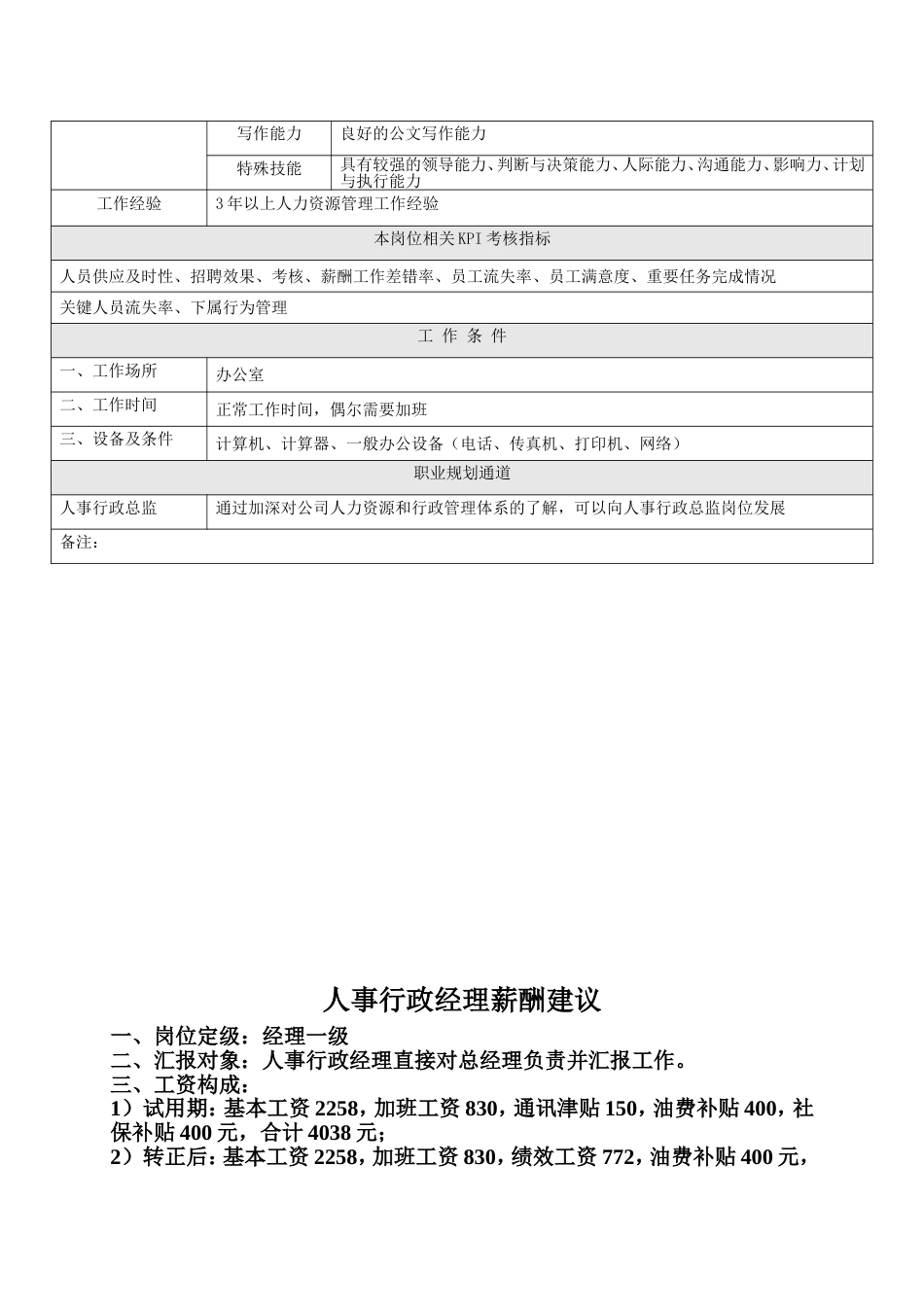 人事行政部部门职能及岗位说明书-6页_第5页