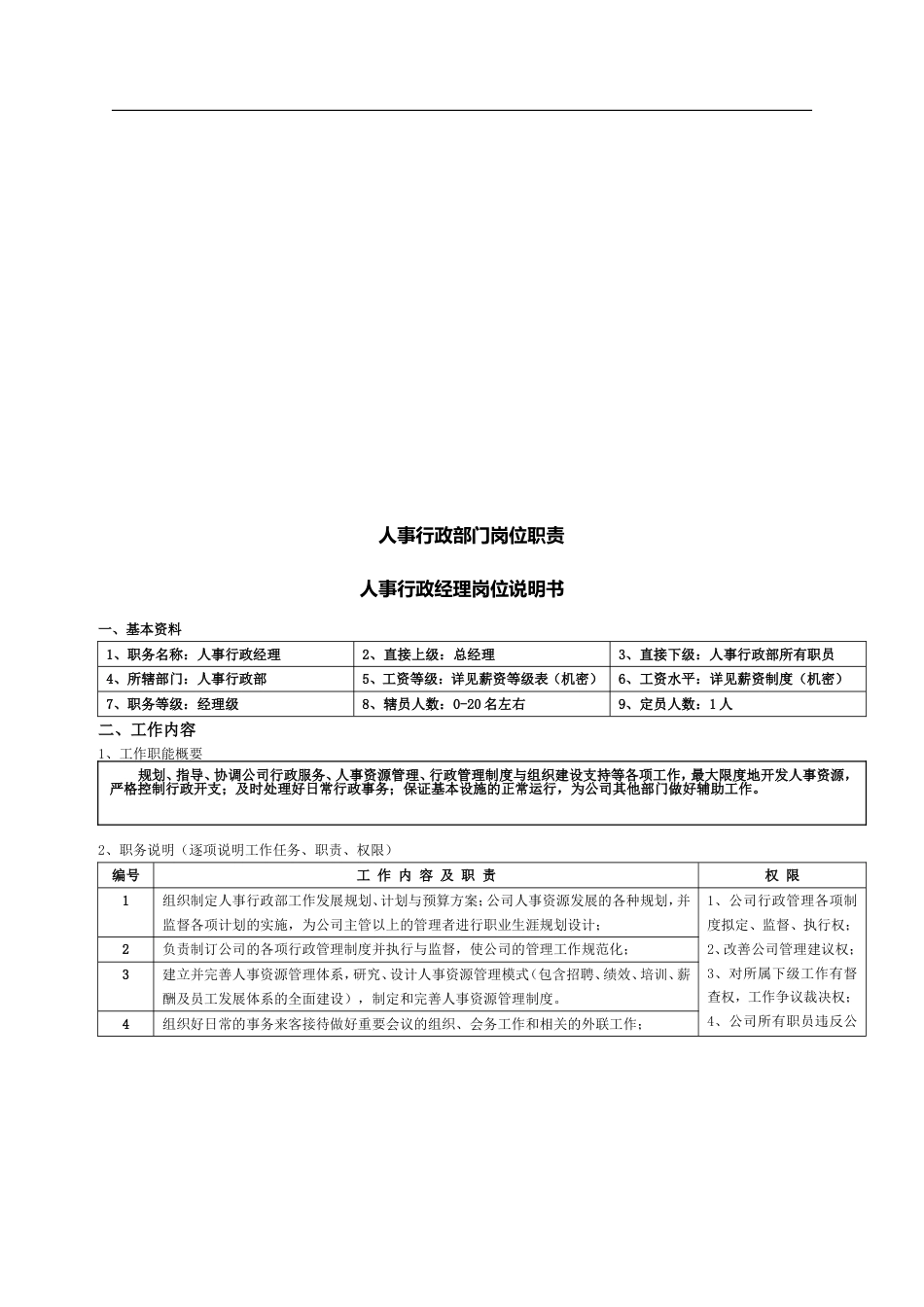 人事行政部职能及岗位职责(非常实用)_第2页