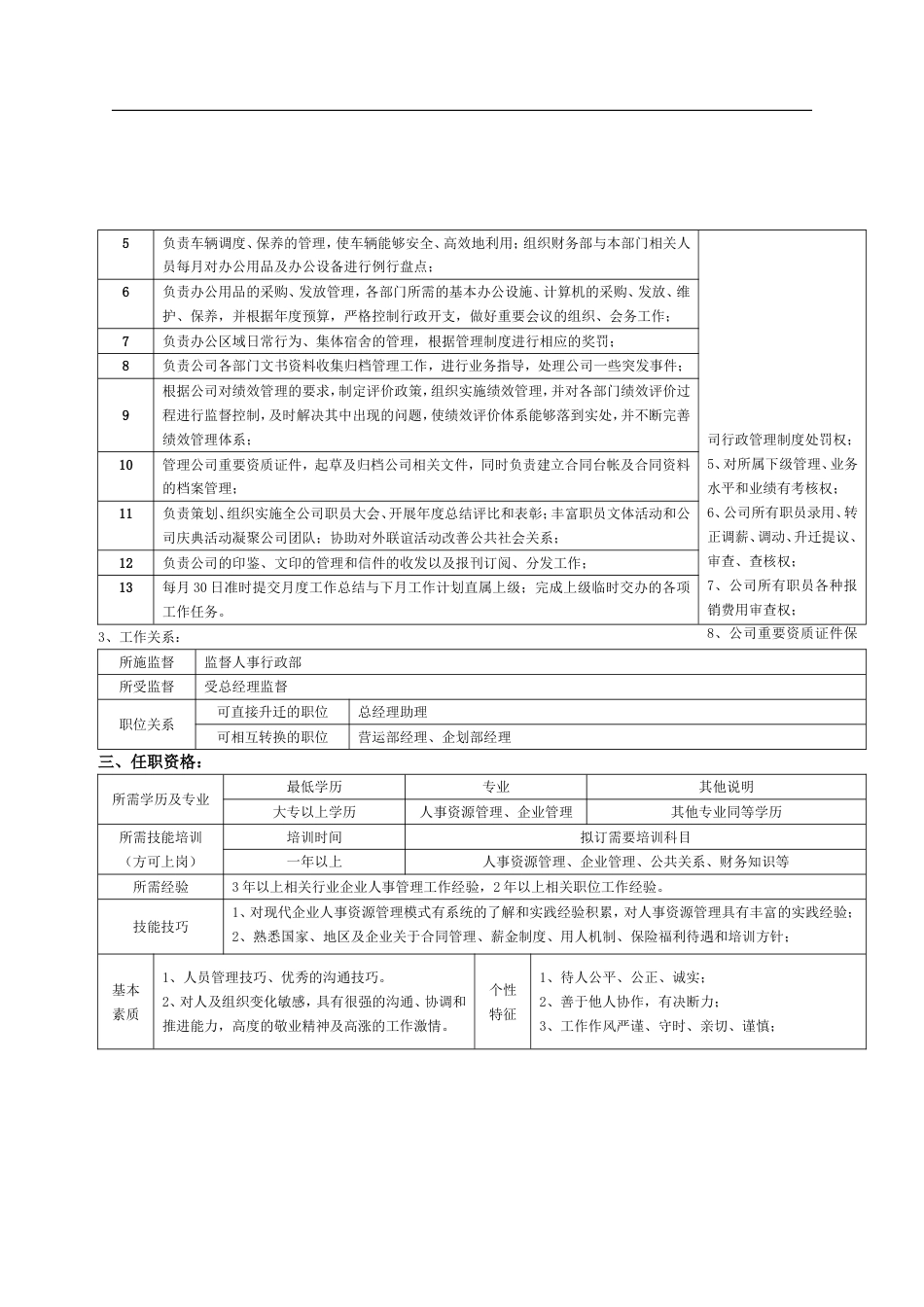 人事行政部职能及岗位职责(非常实用)_第3页