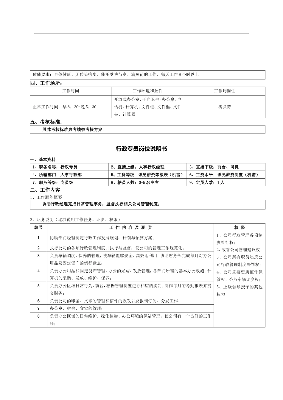 人事行政部职能及岗位职责(非常实用)_第4页