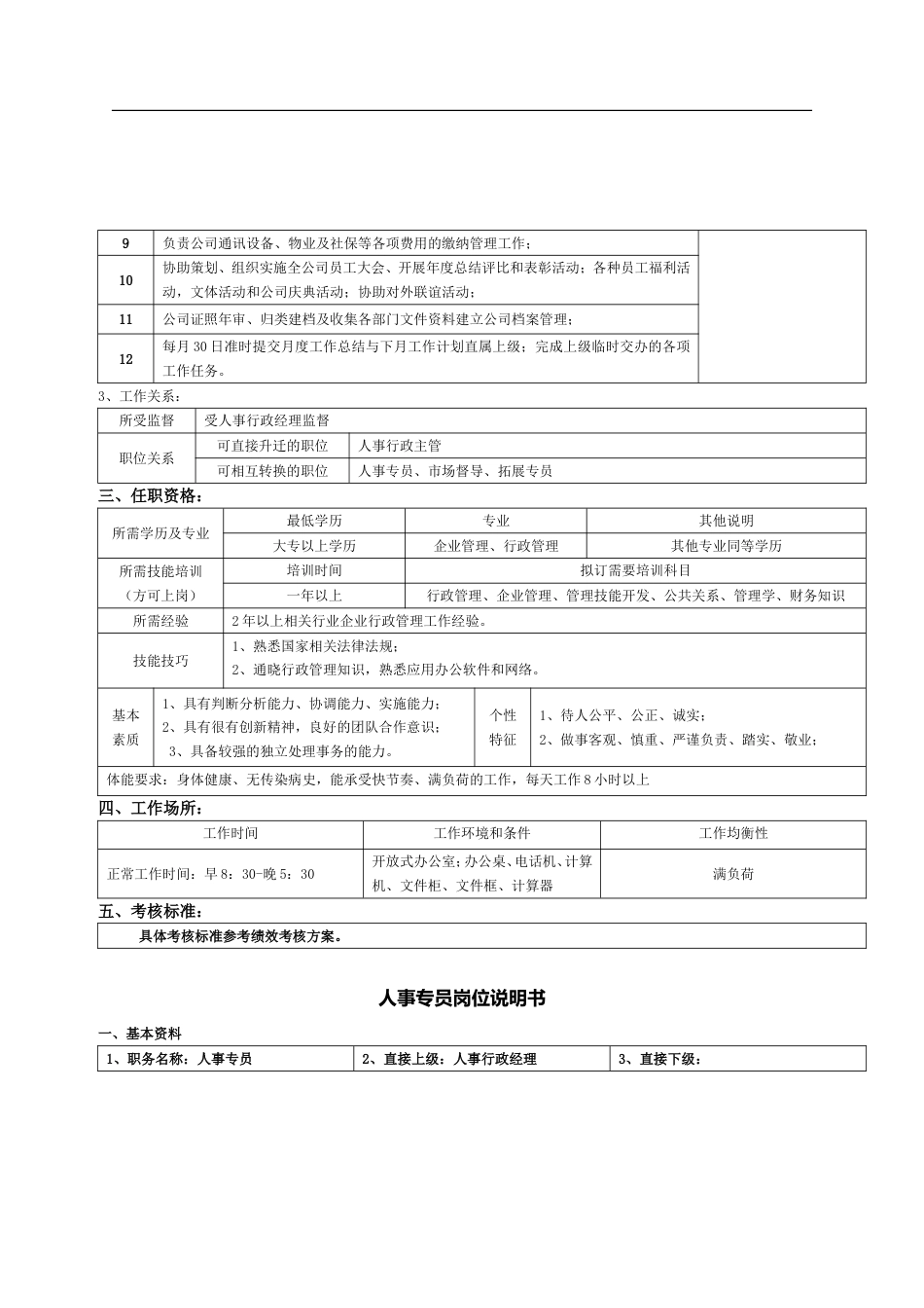 人事行政部职能及岗位职责(非常实用)_第5页