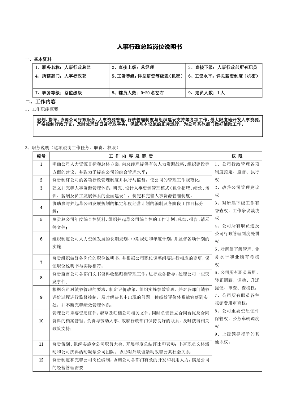 人事行政部职责 (1)-11页_第2页