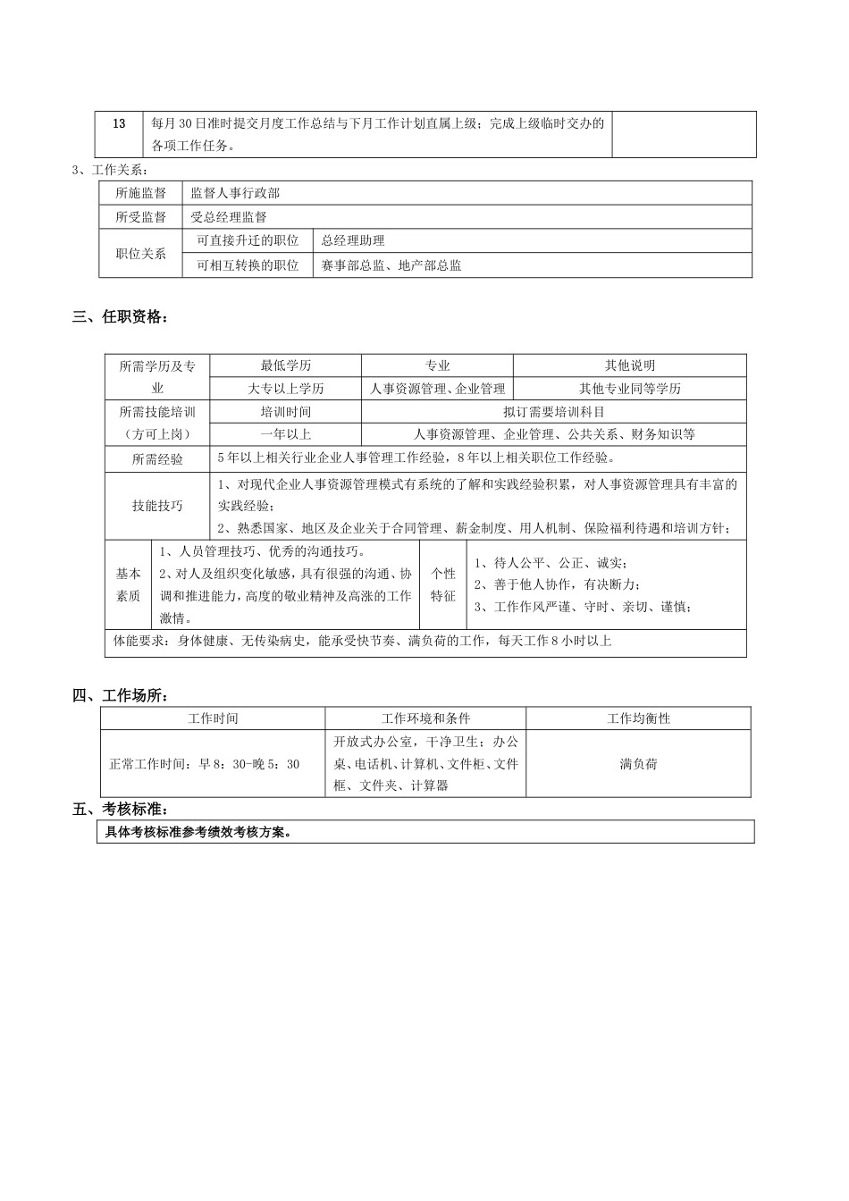 人事行政部职责 (1)-11页_第3页