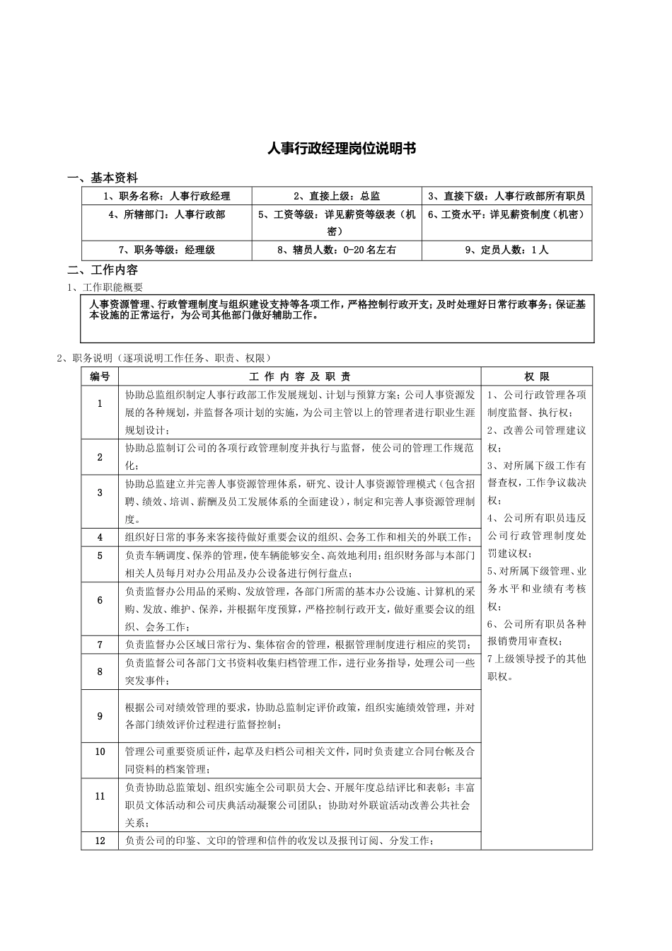 人事行政部职责 (1)-11页_第4页