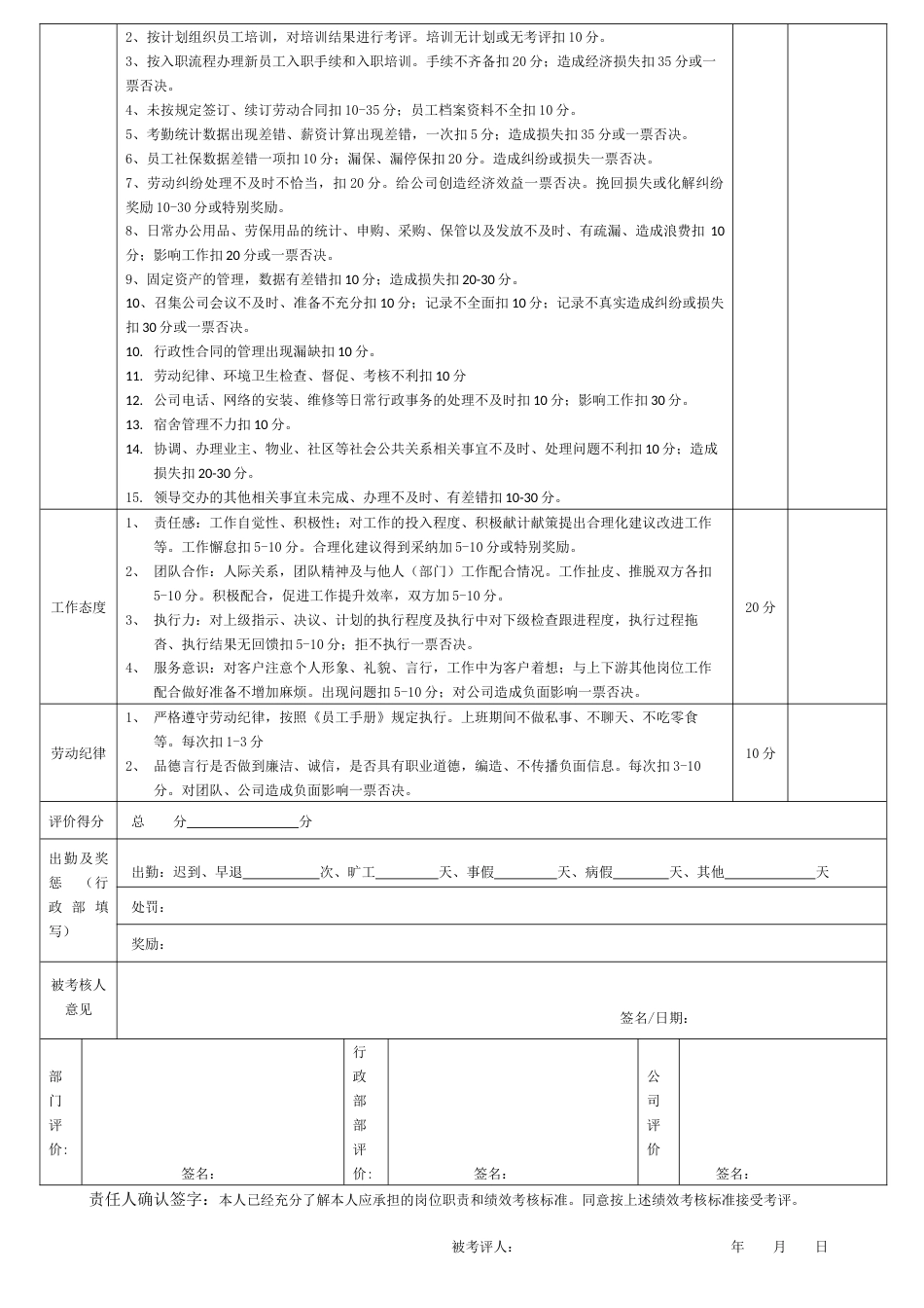 人事行政主管岗位职责_第2页