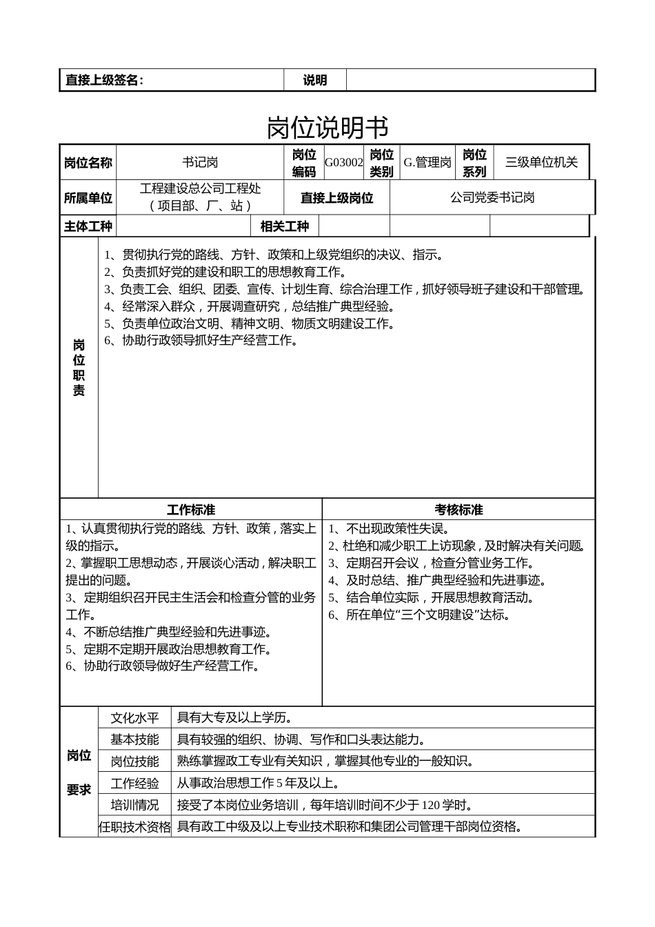 石化岗位最全300页_第2页