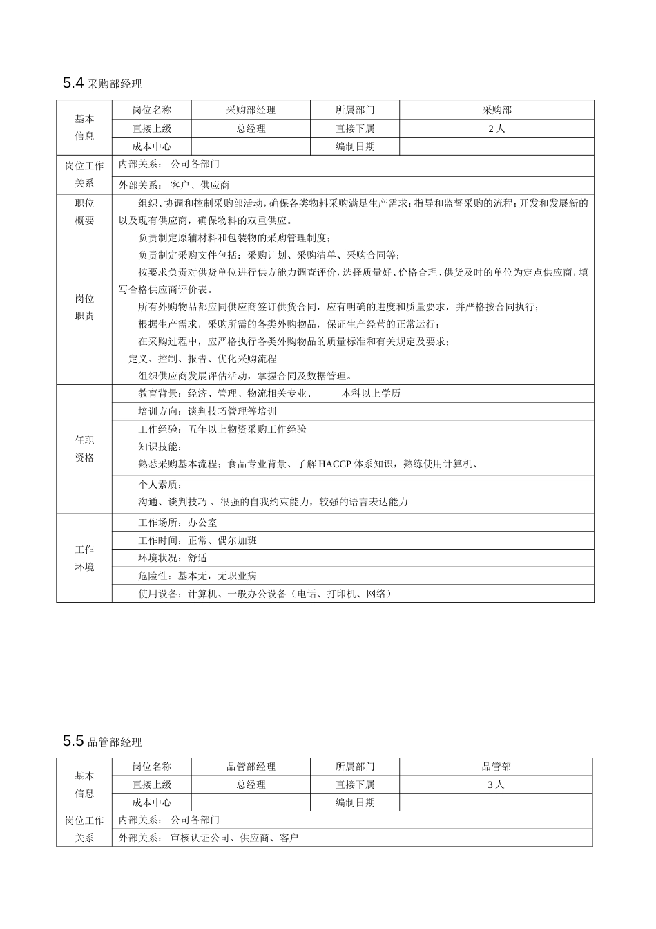 食品企业岗位说明书DOC_第5页