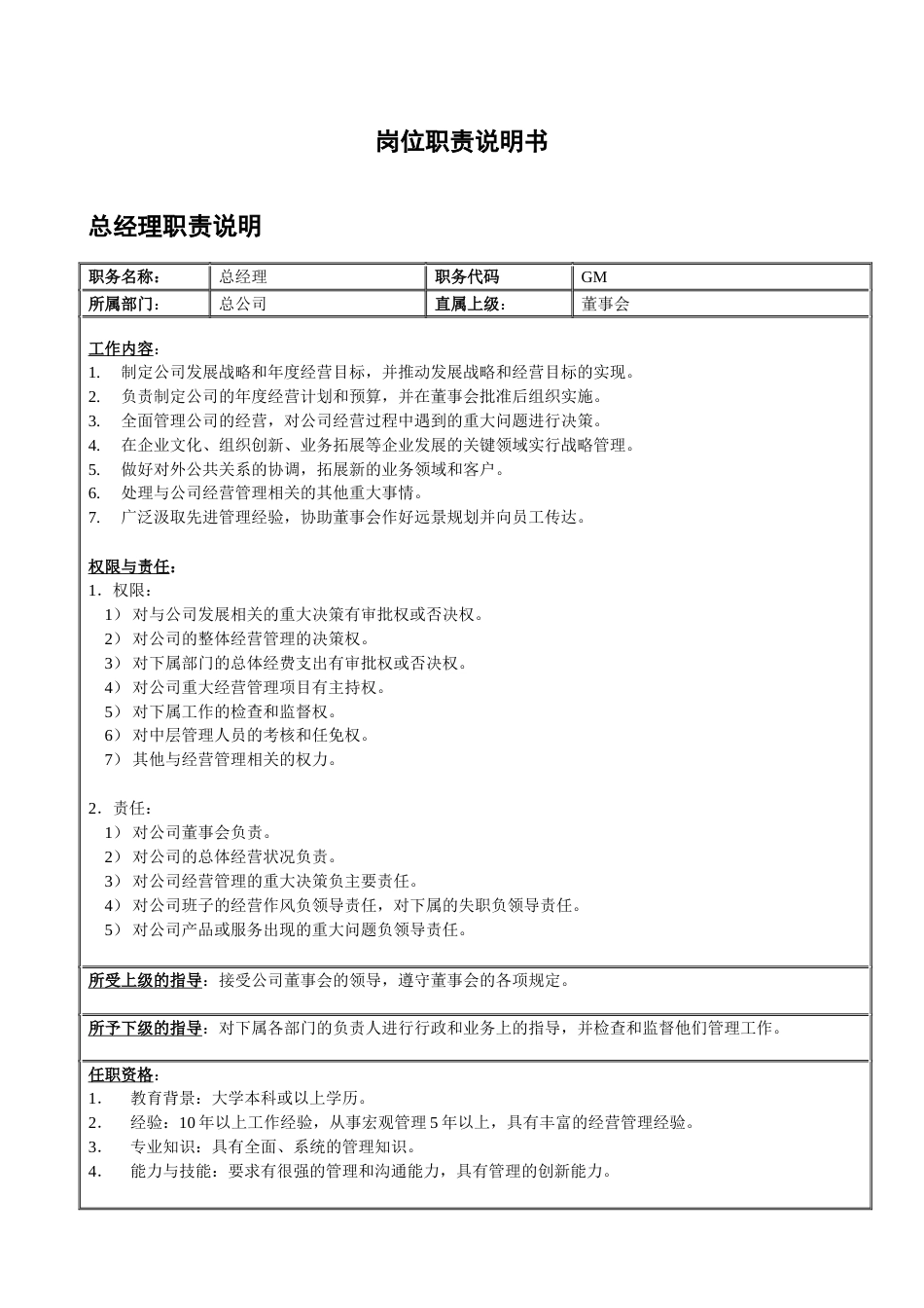 食品有限公司岗位职责说明书_第1页