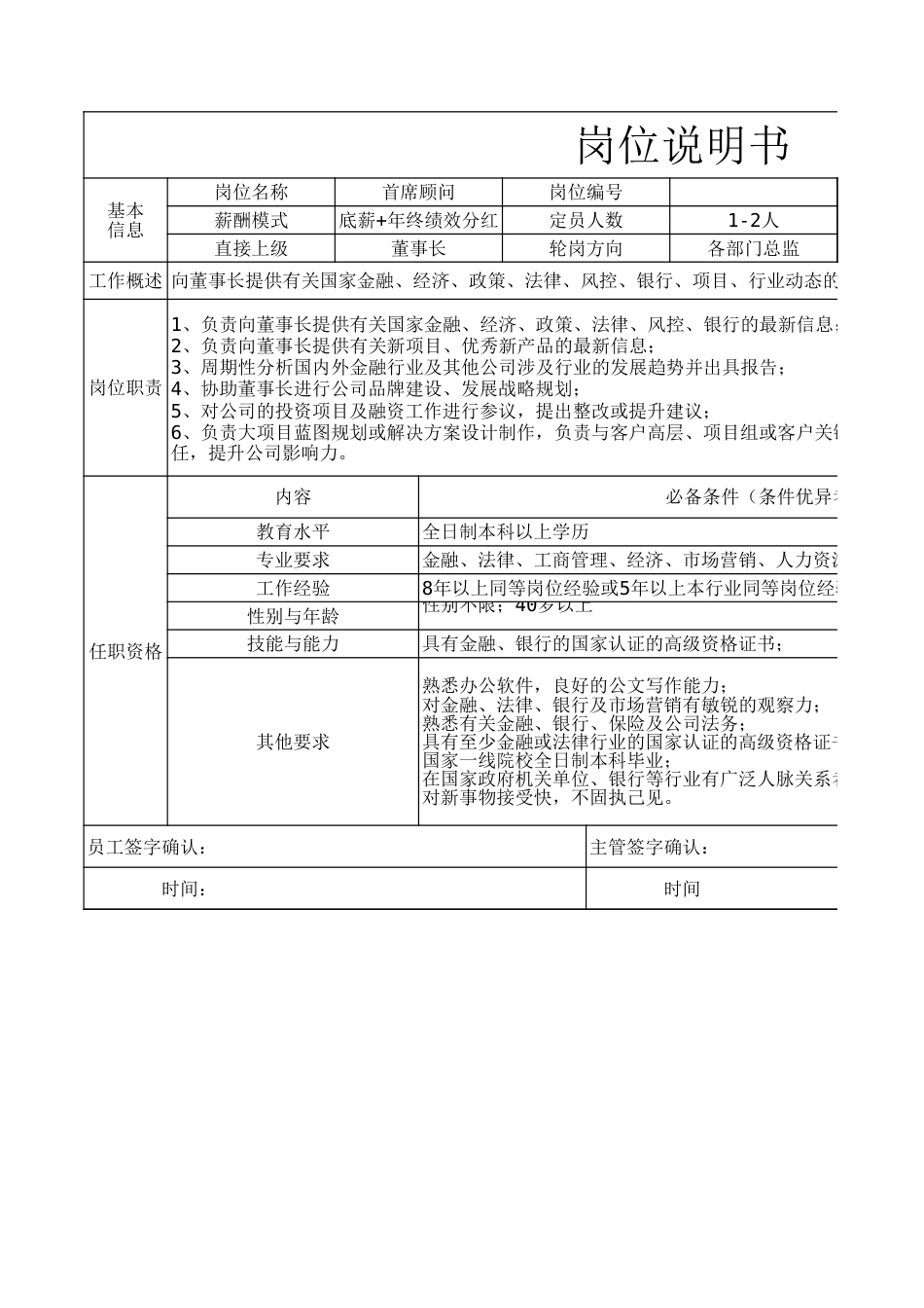 投资理财公司岗位说明书_第3页