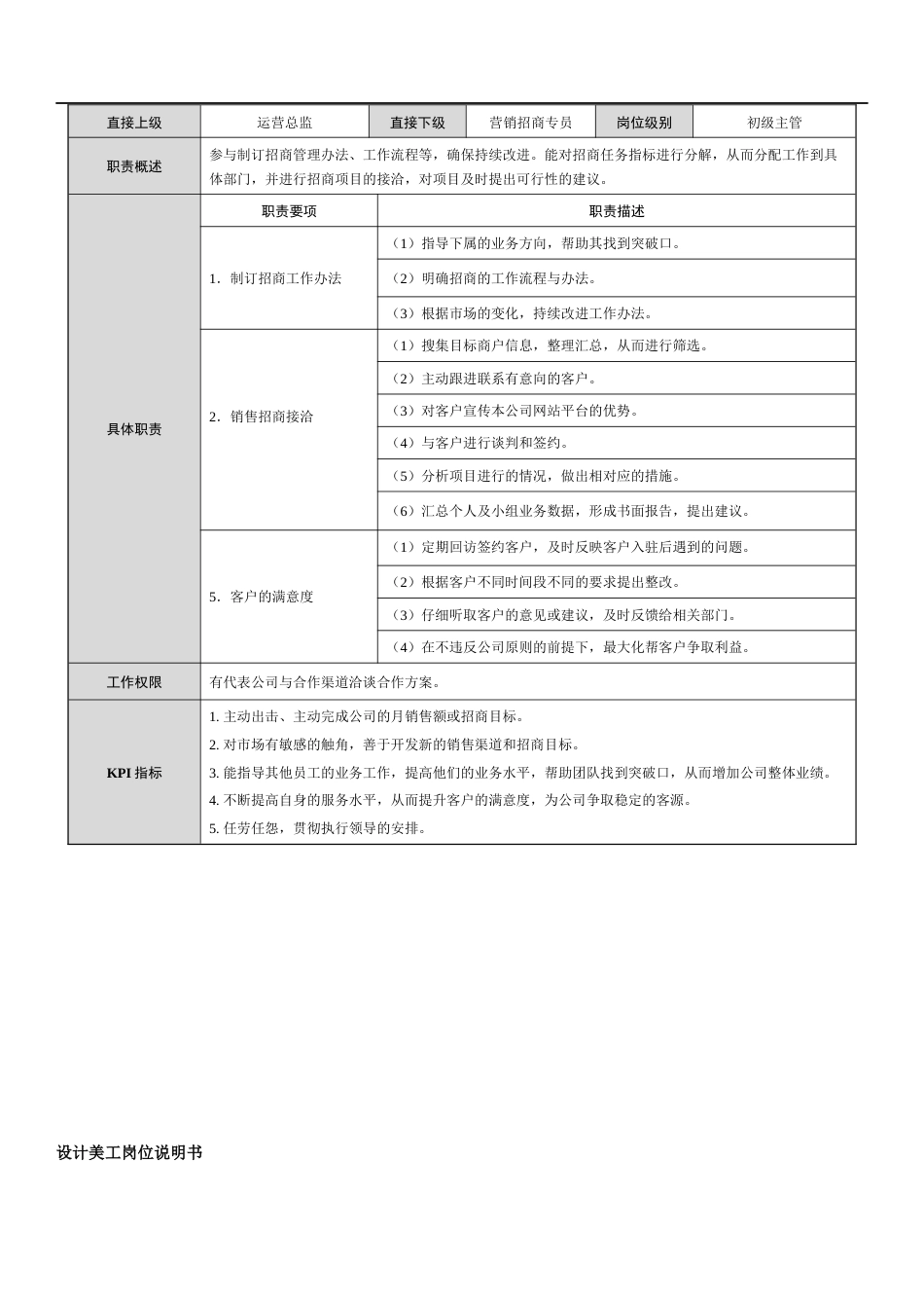 网络+广告活动类公司岗位说明书范本_第5页