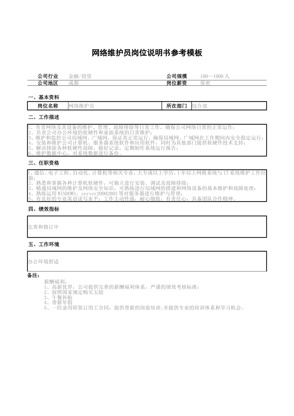 网络维护员岗位职责_第1页