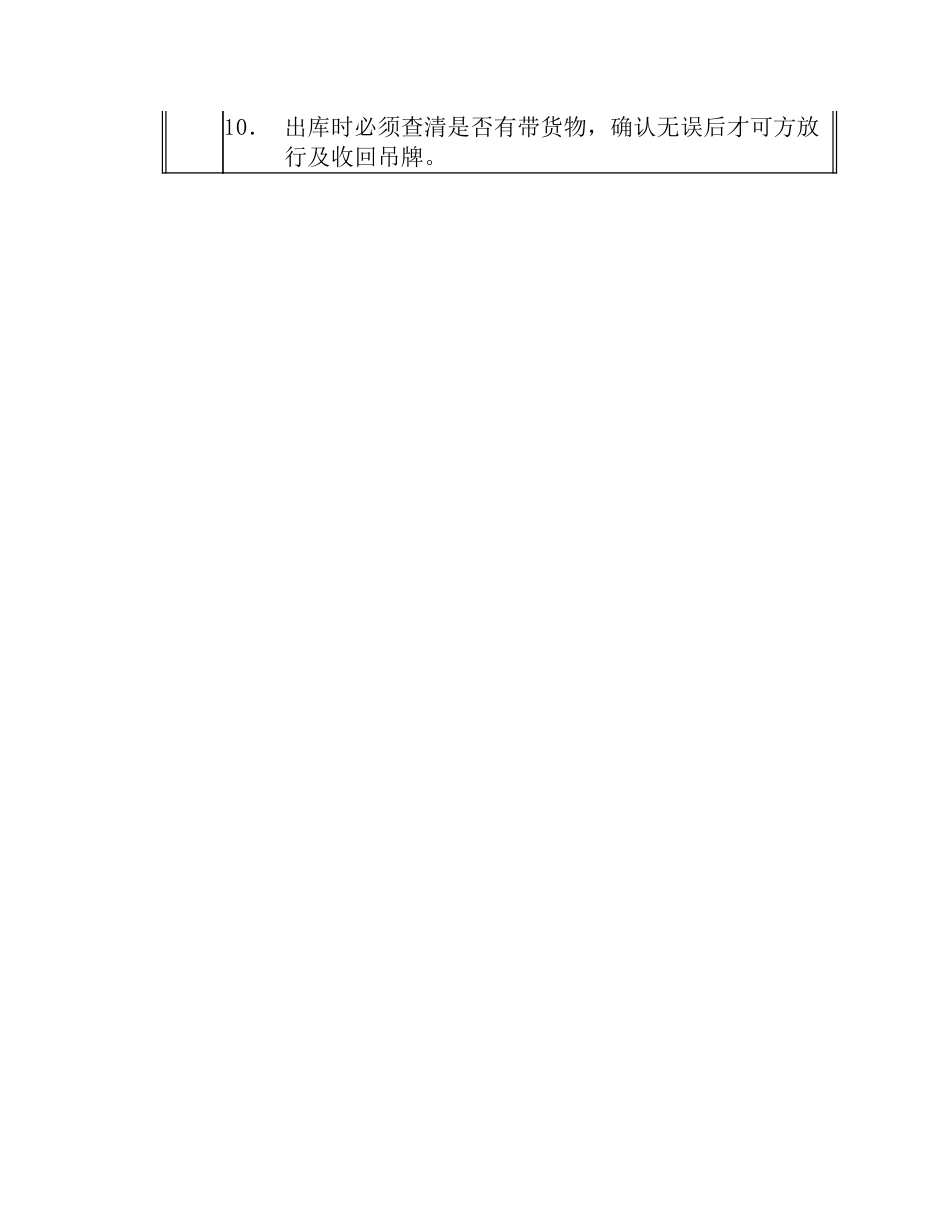 物流仓库保安岗位职责_第2页