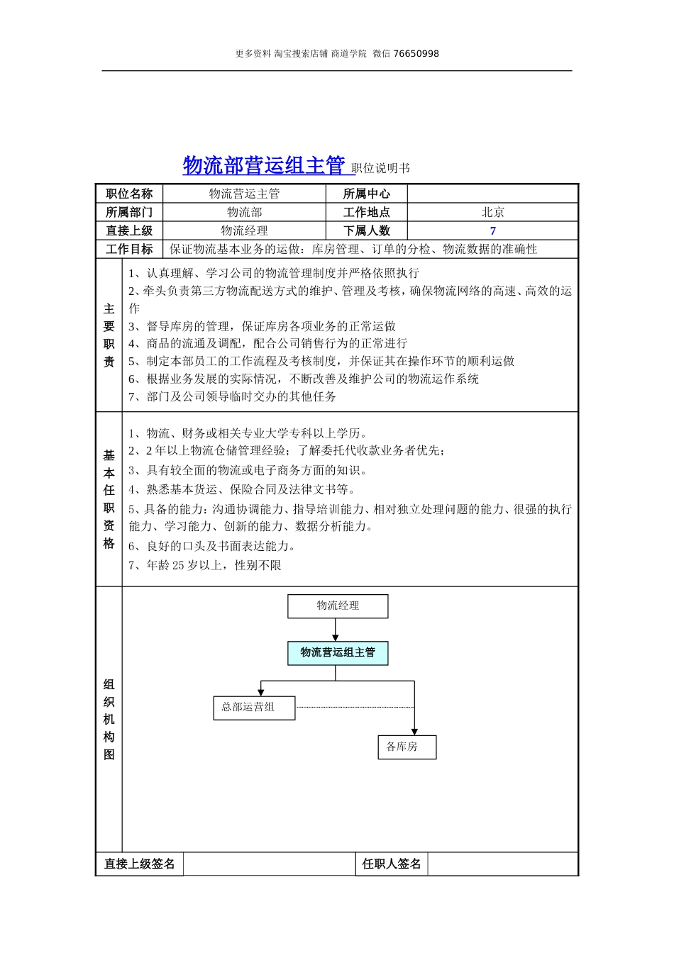 物流岗位职责_第4页