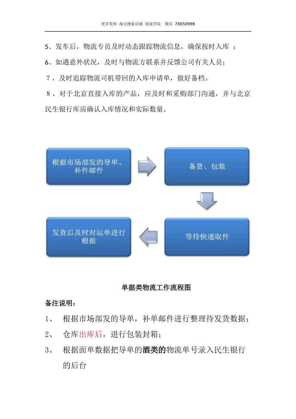 物流专员岗位职责_第4页