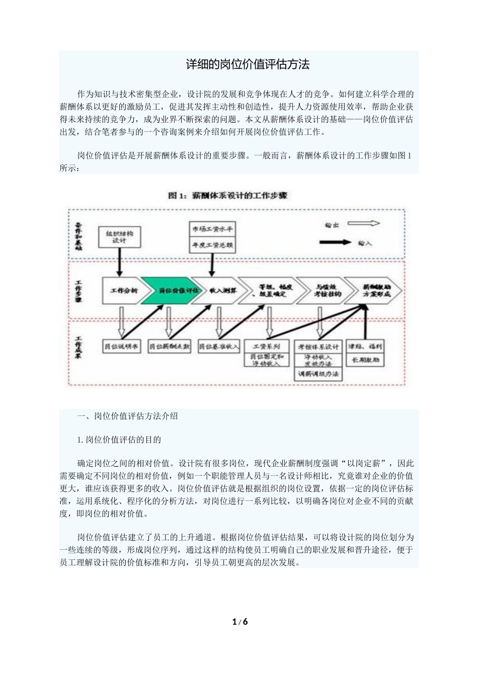 详细的岗位评估方法_第1页