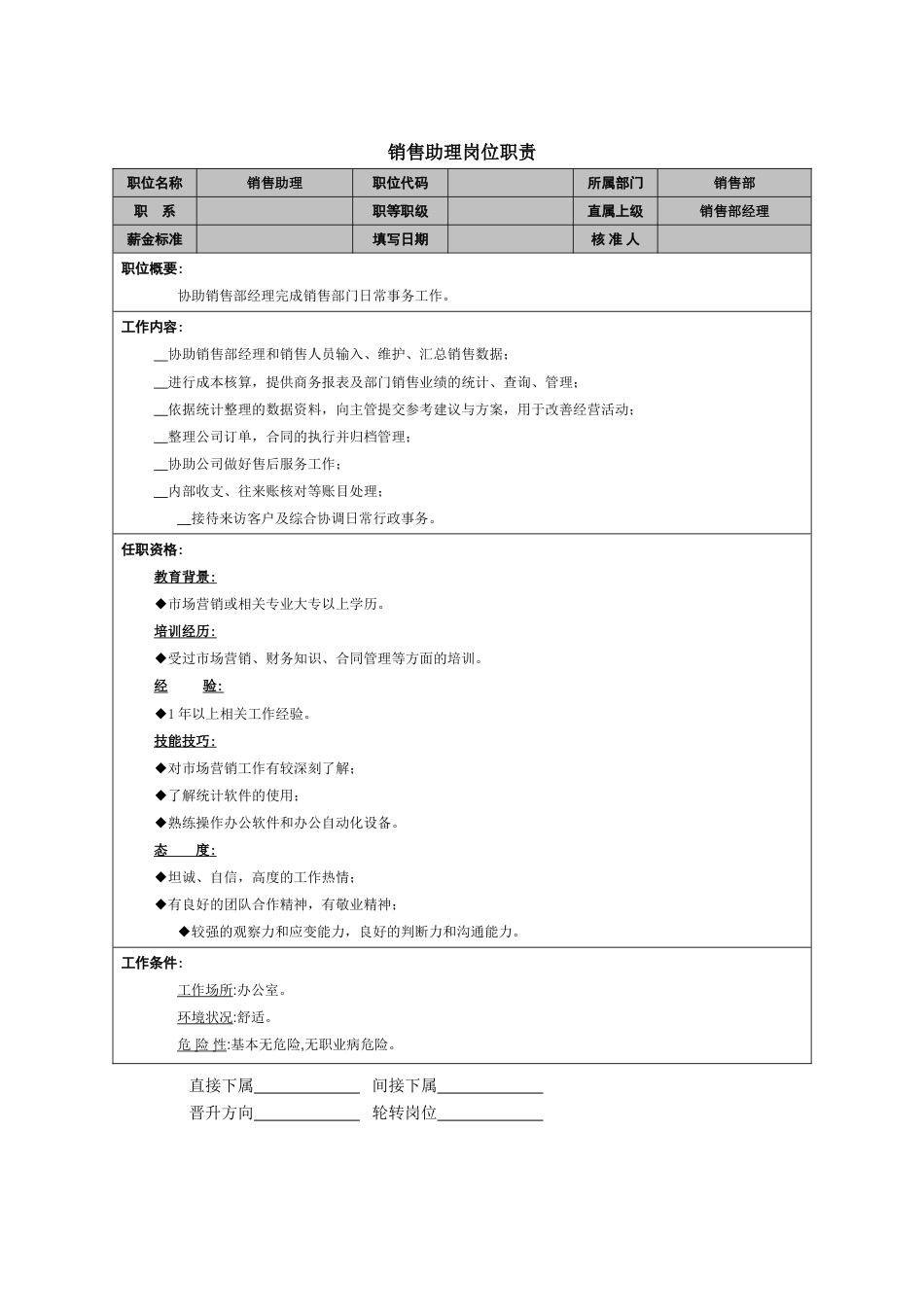 销售助理岗位职责_第1页