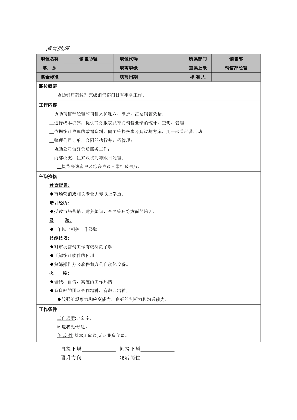 销售助理职能说明书_第1页