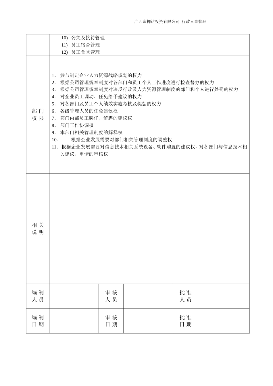 行政人事部职能及岗位设置-28页_第2页