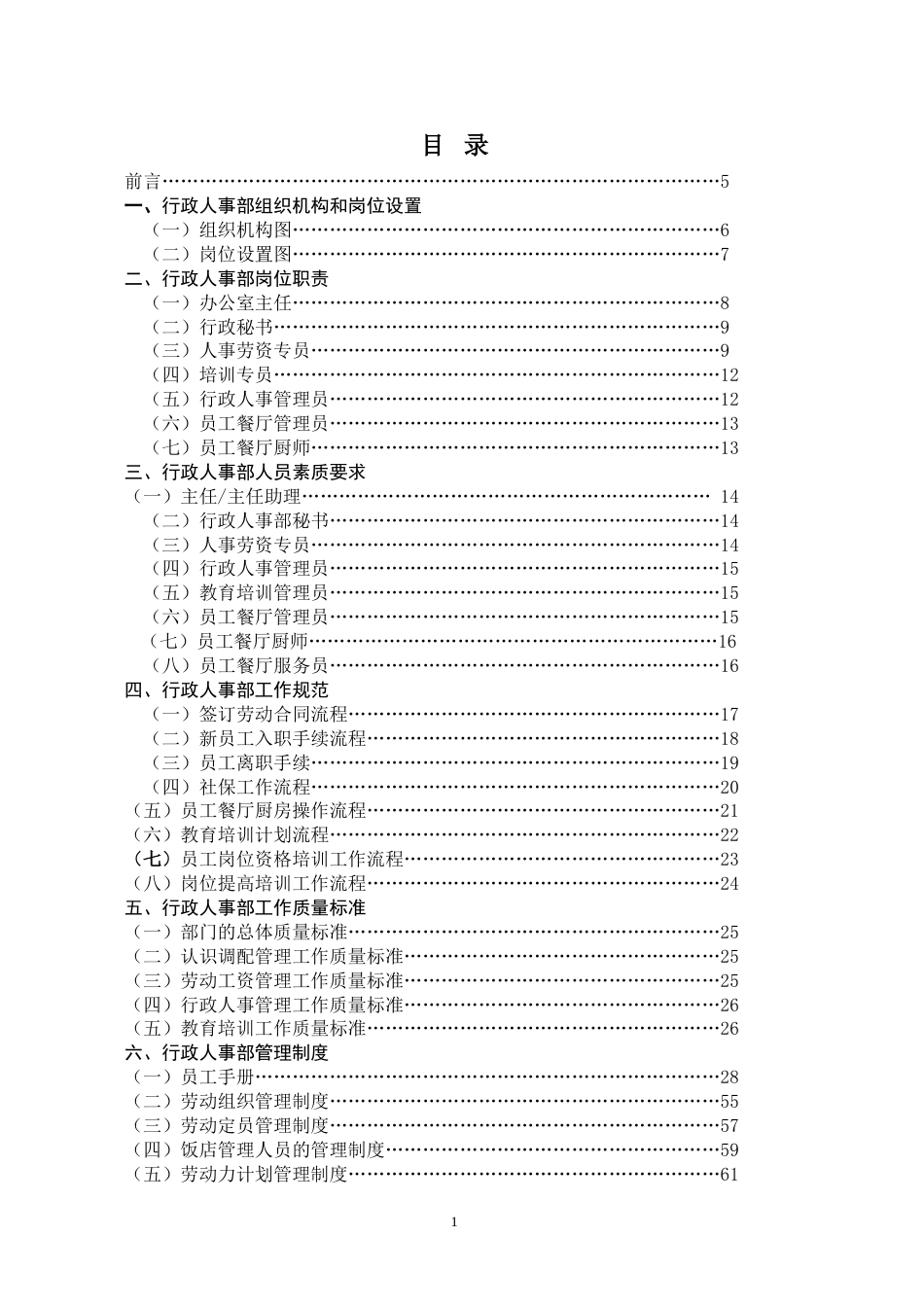 行政人事部组织机构和岗位设置（花园酒店）_第1页