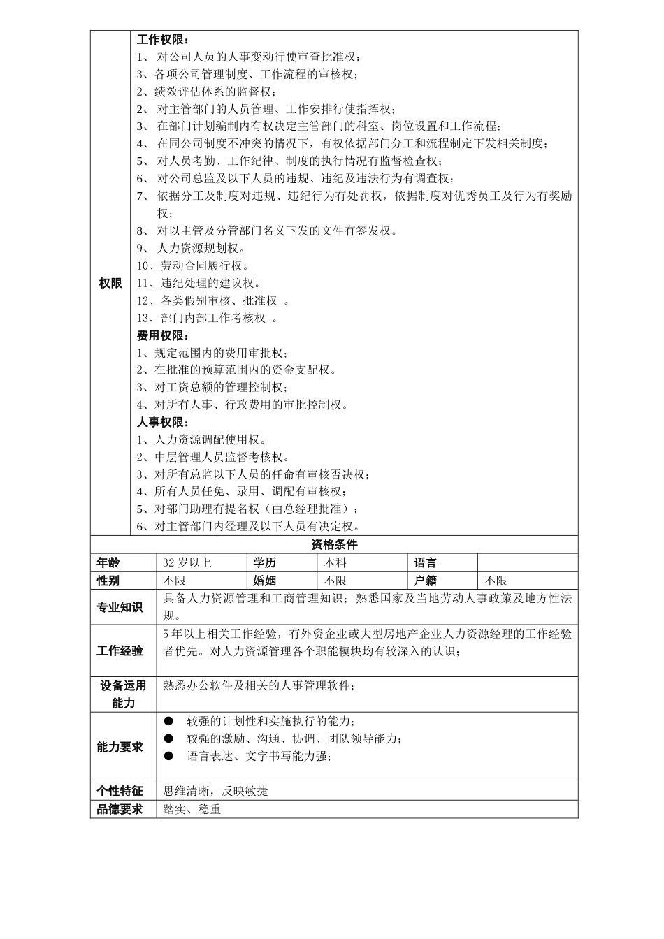 行政人事总监职位描述_第3页