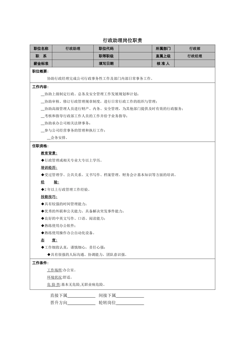 行政助理岗位职责_第1页