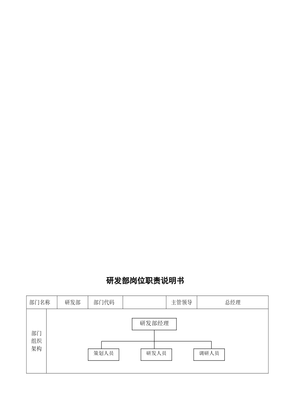 研发部岗位职责说明书_第2页