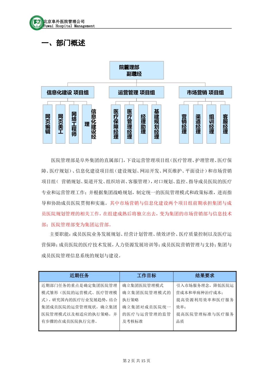 医疗投资集团组织结构及各岗位说明_第2页