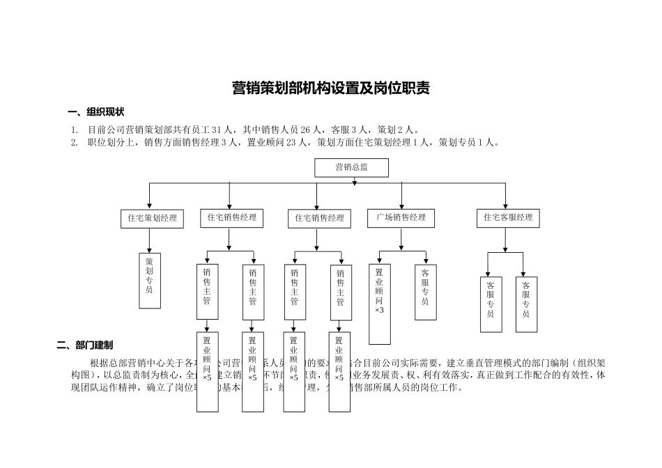 营销策划部门职能说明书_第1页