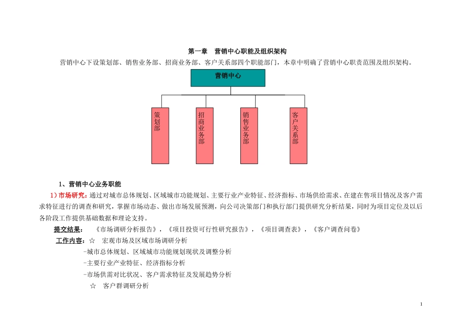 营销中心职能及组织架构_第1页